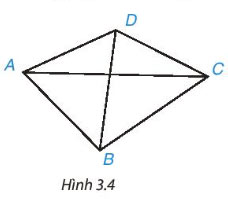 Toán 8 Bài 10: Tứ giác Giải Toán 8 Kết nối tri thức trang 48, 49, 50, 51