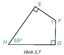 Hình 3.7