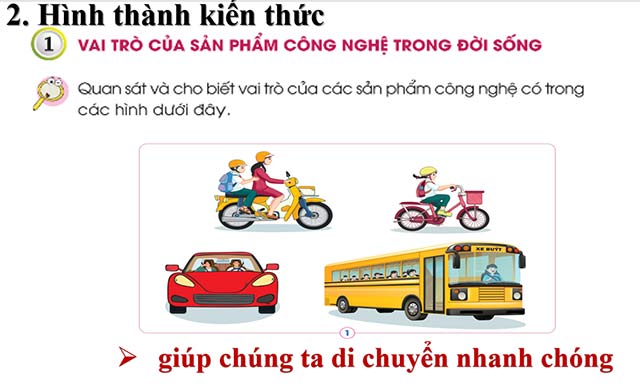 Giáo án PowerPoint Công nghệ 5 Cánh diều