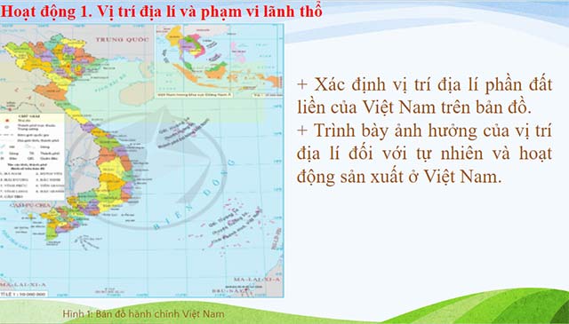 Giáo án PowerPoint Lịch sử - Địa lí 5 Cánh diều