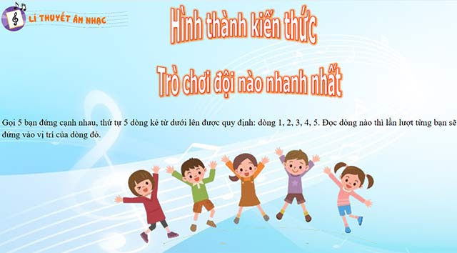 Giáo án PowerPoint Âm nhạc 4