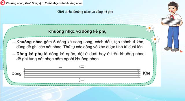 Giáo án PowerPoint Âm nhạc 4