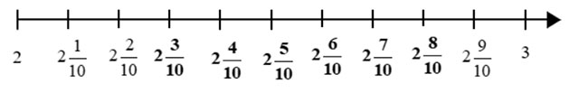 Toán lớp 5 Tuần 3