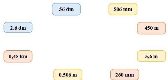 Toán lớp 5 Tuần 6