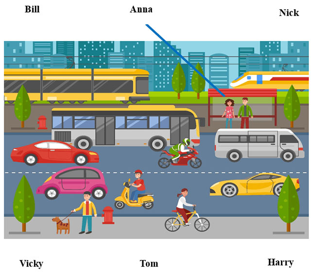 Đề thi giữa học kì 1 môn Tiếng Anh 5 năm 2024 – 2025 sách Chân trời sáng tạo Đề thi giữa kì 1 Tiếng Anh lớp 5 Family and Friends (Có đáp án, ma trận)