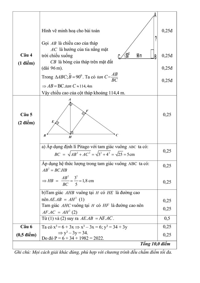 Toan 9 4*601240