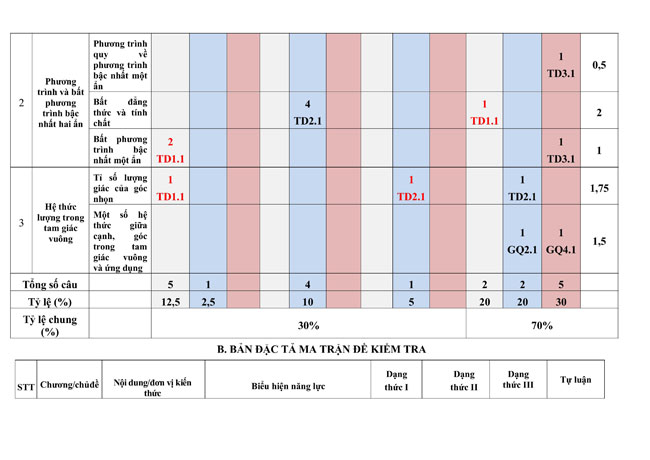 Toan 9 6*601237