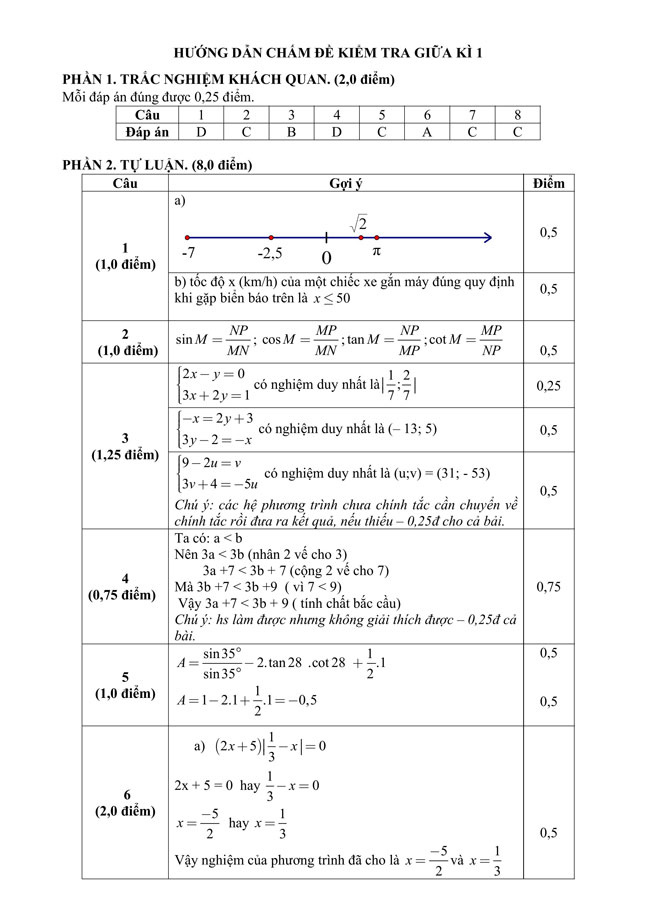 Toan 9 ctst 9*601283