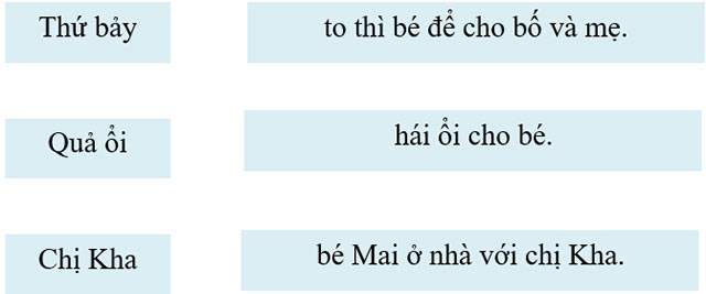 Tiếng Việt lớp 1 sách Chân trời sáng tạo