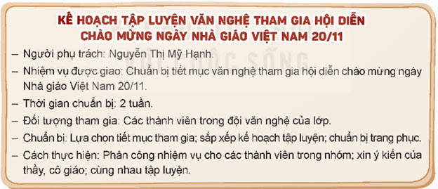 Trách nhiệm với nhiệm vụ