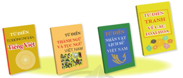 Luyện từ và câu: Luyện tập tra từ điển – Tiếng Việt 5 Cánh diều Tiếng Việt lớp 5 Cánh diều tập 1 Bài 6