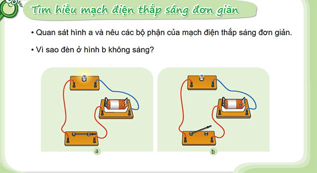 Mẫu PowerPoint STEM Bức tranh đèn LED