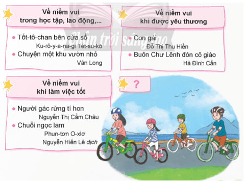 Đọc: Nụ cười mang tên mùa xuân – Tiếng Việt 5 Chân trời sáng tạo Tiếng Việt lớp 5 Chân trời sáng tạo tập 1 Bài 3