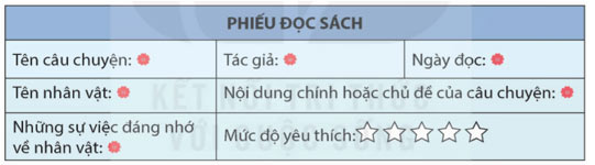 Đọc mở rộng trang 113 Tiếng Việt lớp 5 Kết nối tri thức tập 1 Bài 22