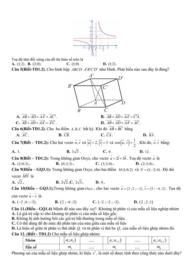 Toan 12 ctst 1*604384