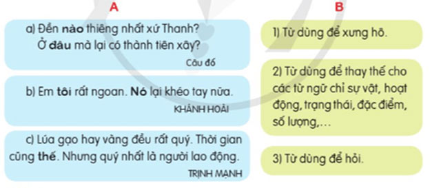 Luyện từ và câu: Đại từ – Tiếng Việt 5 Cánh diều Tiếng Việt lớp 5 Cánh diều tập 1 Bài 7