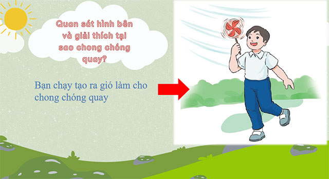 PowerPoint STEM Làm chong chóng