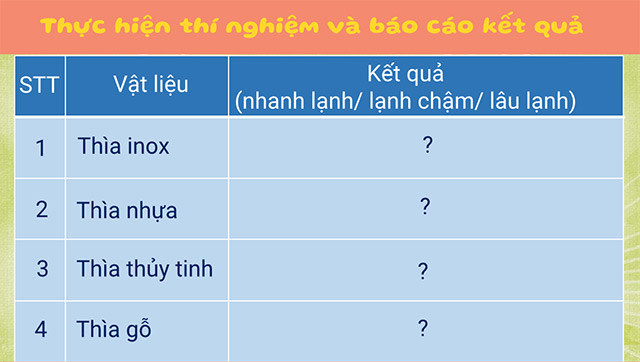 PowerPoint STEM Làm bình giữ nhiệt