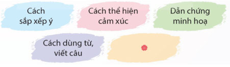 Viết: Viết đoạn văn thể hiện tình cảm, cảm xúc về một bài thơ – Tiếng Việt 5 Kết nối tri thức Tiếng Việt lớp 5 Kết nối tri thức tập 1 Bài 27