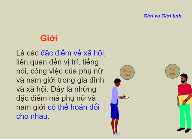 PowerPoint Bình đẳng giới