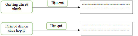 Đề thi học kì 1 môn Lịch sử - Địa lí 5 Kết nối tri thức