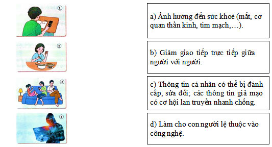 Đề thi học kì 1 môn Công nghệ 5 năm 2024 – 2025 sách Chân trời sáng tạo Đề thi học kì 1 Công nghệ lớp 5 (Có đáp án, ma trận)