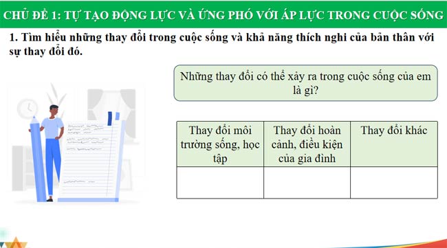 PowerPoint Hoạt động trải nghiệm 9