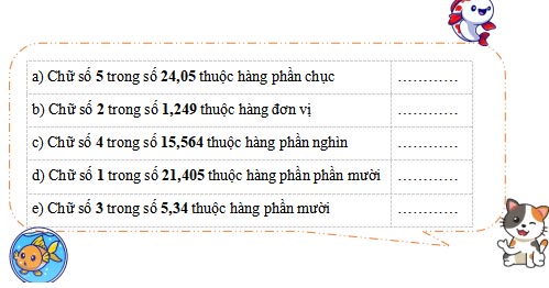 Toán lớp 5 Tuần 15