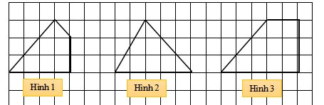 Toán lớp 5 Tuần 15