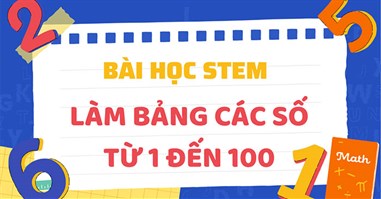 PowerPoint STEM Làm bảng các số từ 1 đến 100