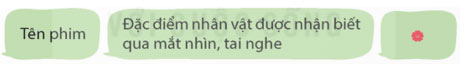 Tìm hiểu cách viết đoạn văn giới thiệu nhân vật trong một bộ phim hoạt hình