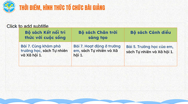 PowerPoint Bài 1: Thiết bị điện tử