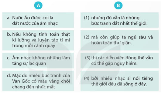 Luyện từ và câu: Luyện tập về kết từ – Tiếng Việt 5 Kết nối tri thức Tiếng Việt lớp 5 Kết nối tri thức tập 1 Bài 31