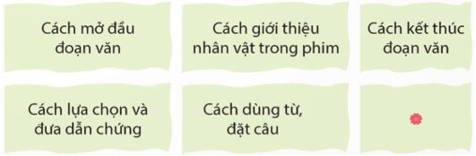 Viết: Viết đoạn văn giới thiệu nhân vật trong một bộ phim hoạt hình – Tiếng Việt 5 Kết nối tri thức Tiếng Việt lớp 5 Kết nối tri thức tập 1 Bài 31