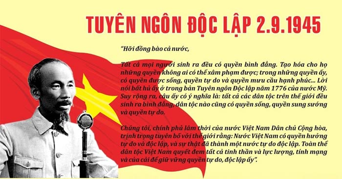 Viết đoạn văn nêu suy nghĩ của bạn về khả năng tác động lớn lao của Tuyên ngôn Độc lập Văn mẫu lớp 12 Kết nối tri thức