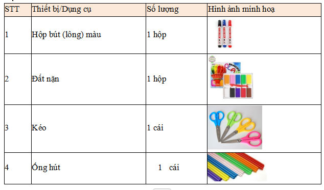 Làm đồng hồ tiện ích